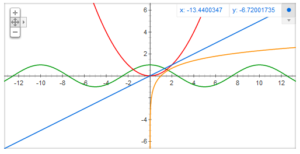 rp_google-graphing.png