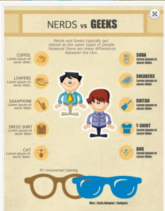 comparison table