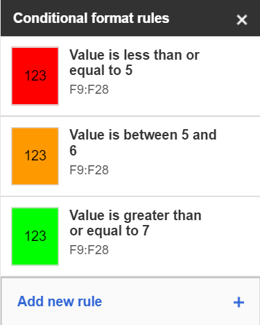 Conditional formatting in Google sheets - different rules